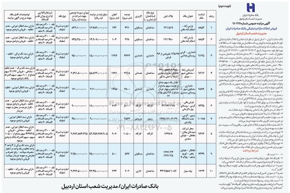 مزایده فروش املاک مازاد و تملیکی با کاربری مسکونی و دامداری ، زمین- نوبت دوم