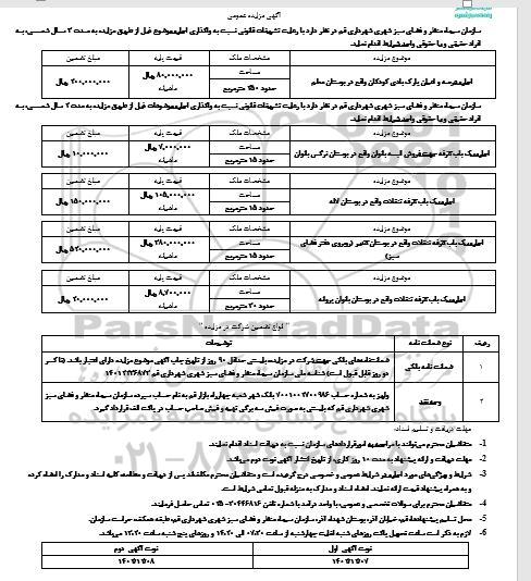مزایده اجاره عرصه و اعیان پارک بادی کودکان ... - نوبت دوم 