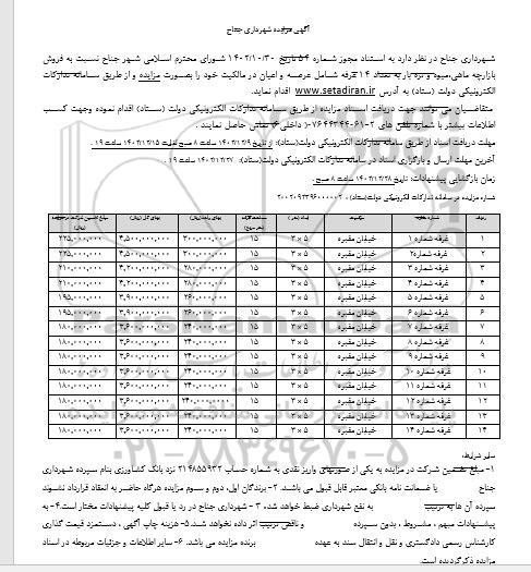 مزایده فروش بازارچه ماهی، میوه و تره بار به تعداد 14 غرفه 