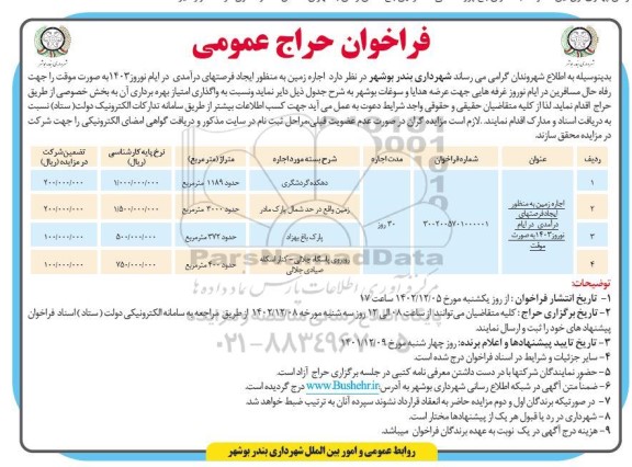 مزایده واگذاری به اجاره زمین به منظور ایجاد فرصتهای درآمدی 