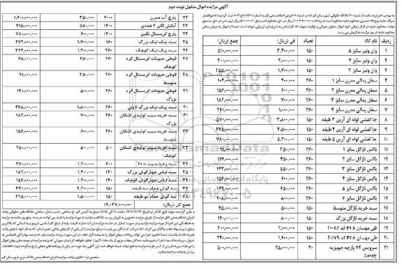 مزایده فروش وان ونیز، سطل پدالی مدرن، جاکفشی لوله ای....- نوبت دوم