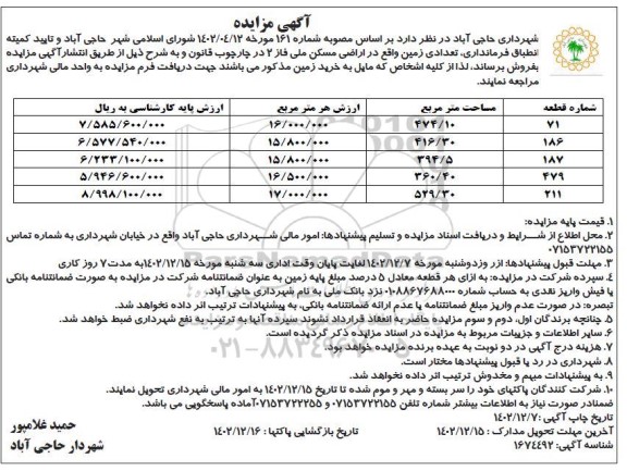 مزایده فروش تعدادی زمین واقع در اراضی مسکن ملی فاز 2