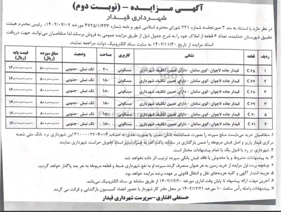 مزایده فروش 6  قطعه ملک با کاربری مسکونی- نوبت دوم