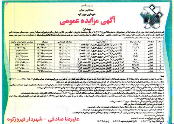 مزایده فروش 10 قطعه زمین با کاربری تجاری 