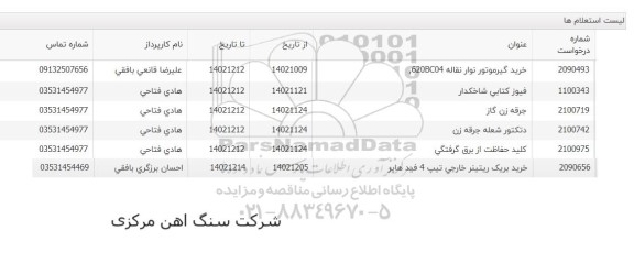 استعلام خرید گیرموتور نوار نقاله و..