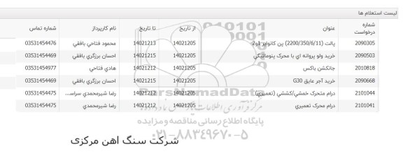 استعلام پالت (2200/350/6/11) پن کانوایر 1 و 2 ...