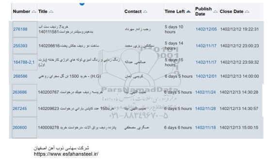 استعلام خرید 7 ردیف ست آب بند هیدروسیلندر ...