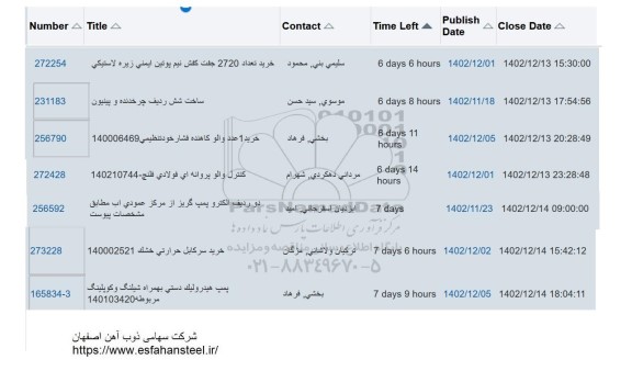 استعلام  خرید تعداد 2720 جفت کش نیم پوتین ایمنی زیره لاستیکی....