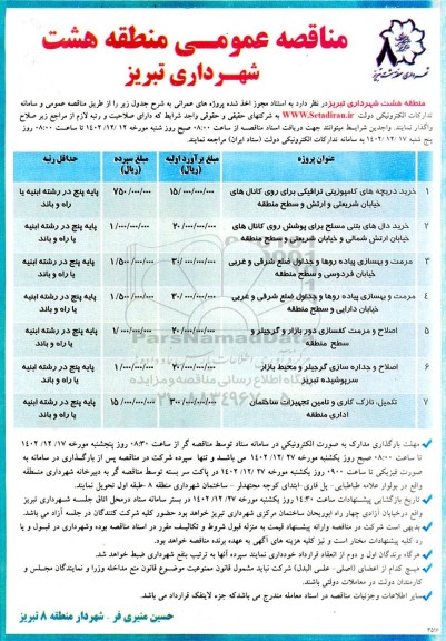 مناقصه خرید دریچه های کامپوزیتی ترافیکی برای روی کانال ها و ...