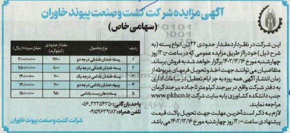 مزایده مقدار حدودی 22 تن انواع پسته 