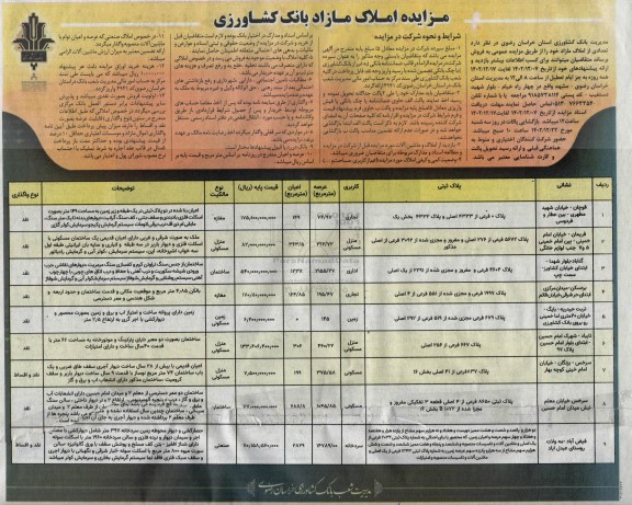 مزایده فروش املاک مازاد