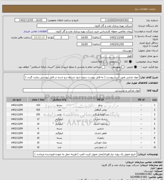 استعلام مواد غذایی طبق شرح پیوست ( به فایل پیوست رجوع شود شرایط درج شده در فایل پیوستی رعایت گردد )