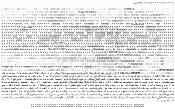 مزایده فروش ششدانگ عرصه و اعیان ملک