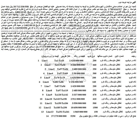 مزایده فروش سنگ