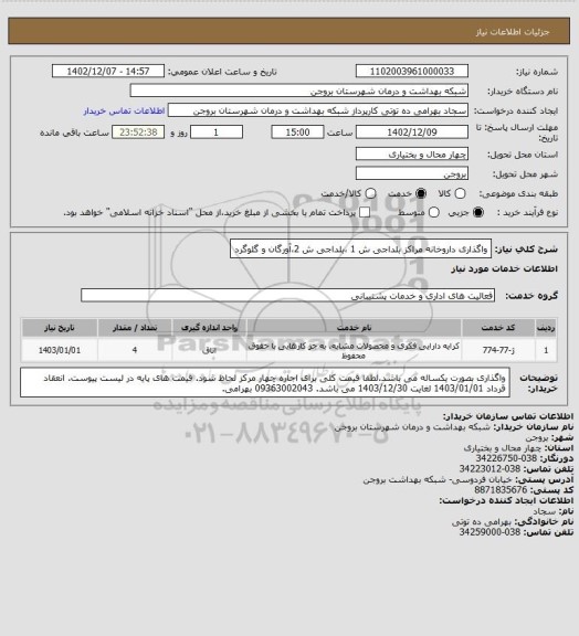 استعلام واگذاری داروخانه مراکز بلداجی ش 1 ،بلداجی ش 2،آورگان و گلوگرد