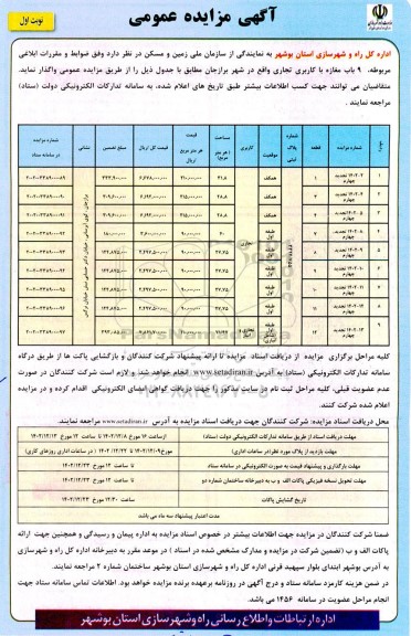 مزایده واگذاری 9 باب مغازه با کاربری تجاری