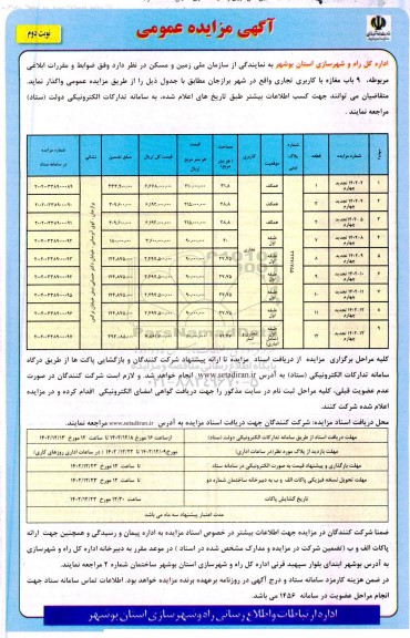 مزایده واگذاری 9 باب مغازه با کاربری تجاری نوبت دوم