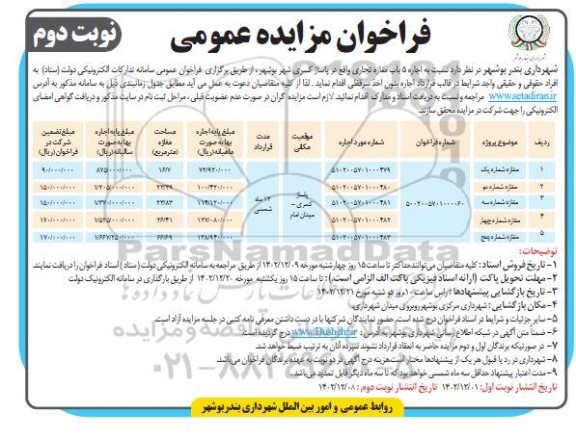 مزایده اجاره 5 باب مغازه تجاری نوبت دوم 