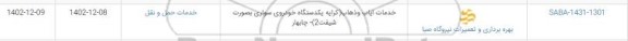 استعلام خدمات ایاب و ذهاب (کرایه یکدستگاه خودروی سواری به صورت شیفت 