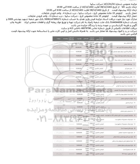 مزایده اقلام ضایعاتی درهم ...