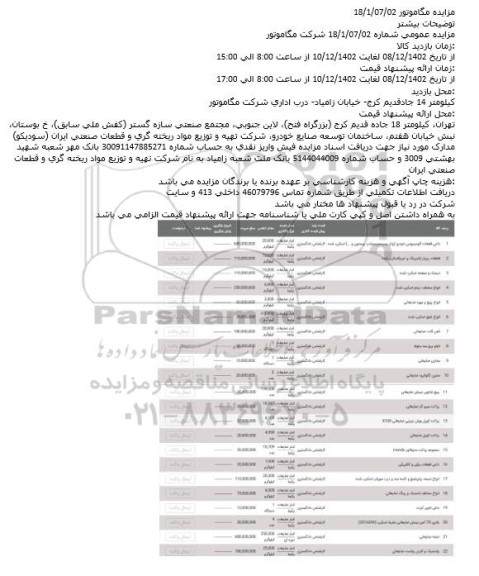 مزایده داغی قطعات آلومینیومی خودرو و...