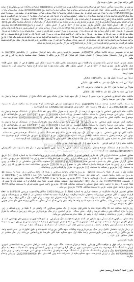 مزایده فروش یک  واحد اپارتمان  مسکونی از  پلاک ثبتی  146/2458  