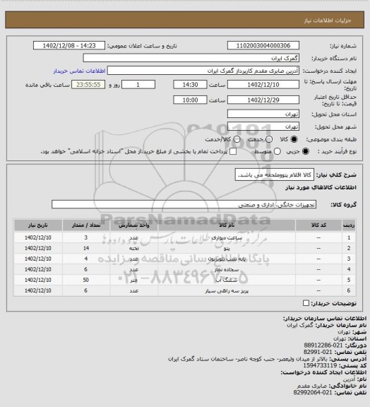 استعلام کالا اقلام پتووملحفه می باشد.