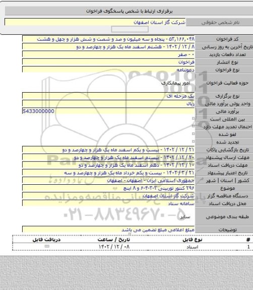 مناقصه, ۲۹۶ کنتور توربینی ۲-۳-۴-۶ و ۸ اینچ