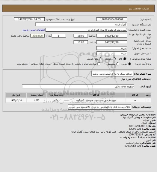 استعلام خوراک سگ به مارک استریج می باشد