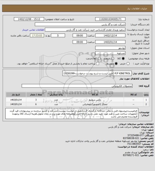 استعلام P/F KINETROL (طبق لیست و شرح پیوست درخواست-0250299)