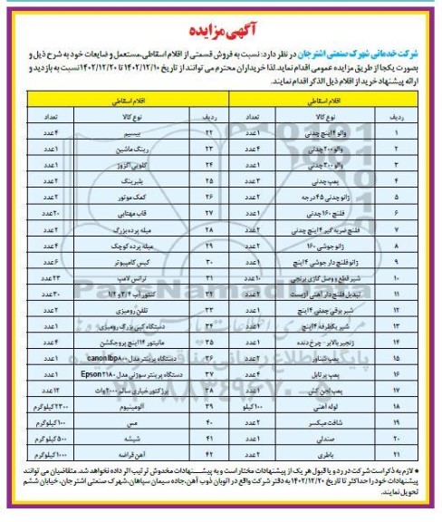 مزایده فروش قسمتی از اقلام اسقاطی، مستعمل و ضایعات