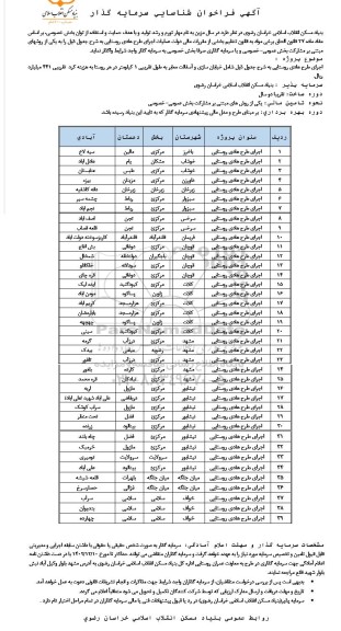 آگهی فراخوان شناسایی سرمایه گذار برای طرح هادی