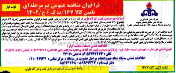 مناقصه خرید 62 قلم در مجموع 720 عدد وسایل خانه بازی 