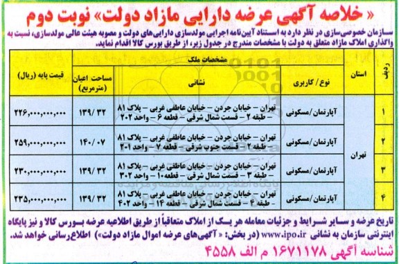 آگهی عرضه دارایی مازاد دولت شامل چهار آپارتمان مسکونی - نوبت دوم