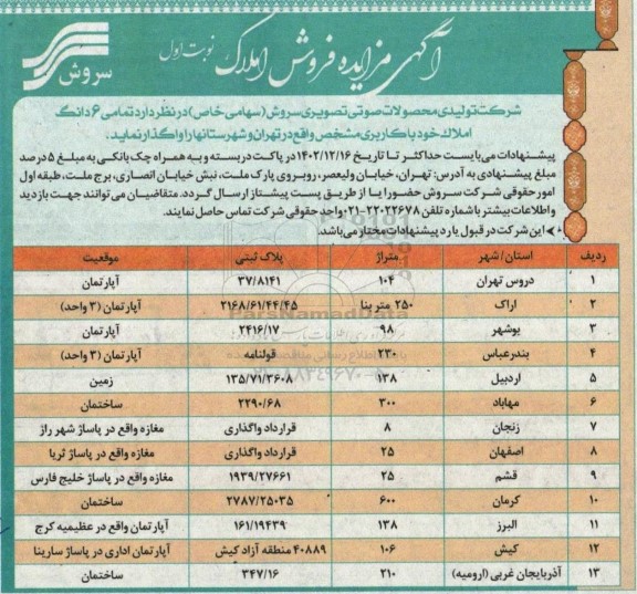 مزایده واگذاری املاک