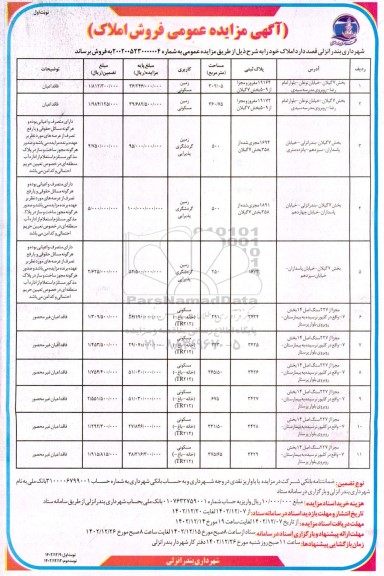 مزایده فروش املاک کاربری زمین مسکونی - زمین گردشگری پذیرایی - مسکونی (خانه-باغ) (TR212) 