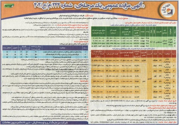 مزایده واگذاری 4 واحد مسکونی و 8 باب غرف تجاری  ـ نوبت دوم