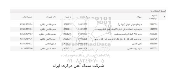 استعلام خرید لوله پلی اتیلن (جوشی )...