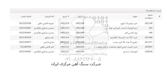 استعلام خرید رولبرینگ کروی ....