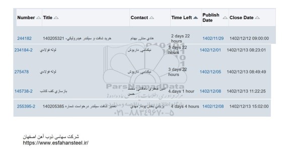 استعلام خرید شافت و سیلندر هیدرولیکی و ...
