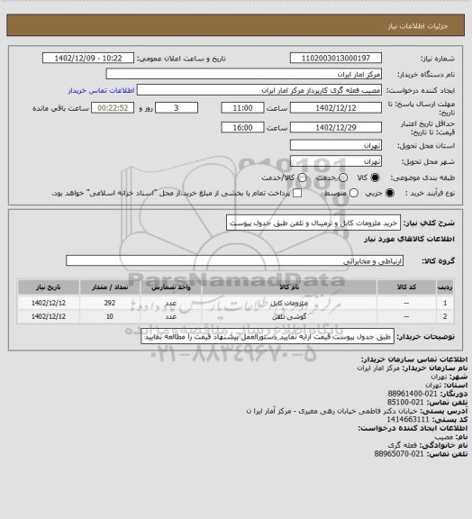 استعلام خرید ملزومات کابل و ترمینال و تلفن طبق جدول پیوست