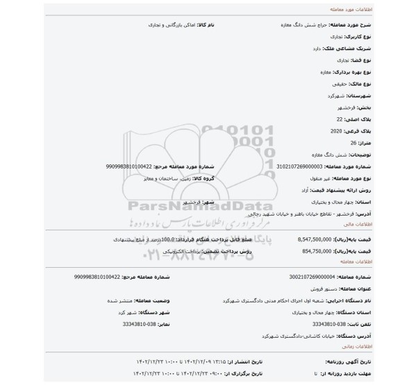 شش دانگ مغازه