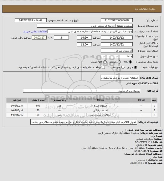 استعلام استوانه ایمنی و نیوجری پلاستیکی