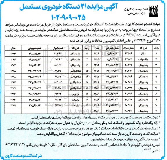 آگهی حراج حضوری 21 دستگاه خودروی مستعمل