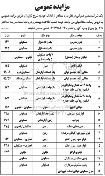 مزایده فروش تعدادی از املاک 