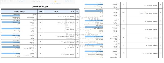 استعلام خرید تاسیسات