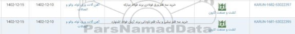 استعلام خرید سه قلم ورق فولادی برند فولاد مبارکه...