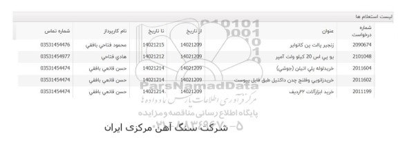 استعلام زنجیر پالت پن کانوایر ....