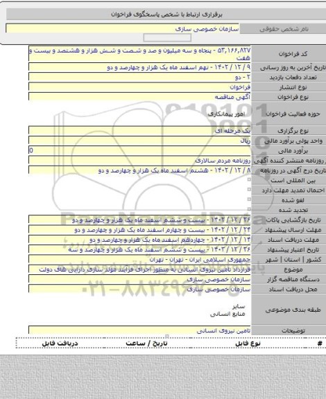 مناقصه, قرارداد تامین نیروی انسانی به منظور اجرای فرآیند مولد سازی دارایی های دولت