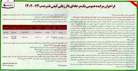 مزایده عمومی واگذاری زمین صنعتی در شهرک صنعتی شمس آباد 